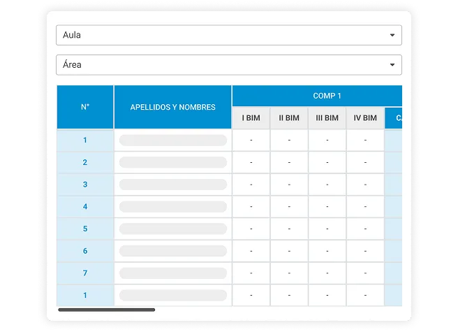 Control y Registro de Datos