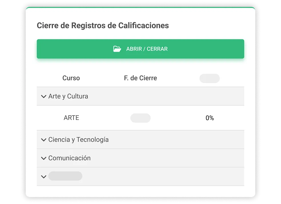 Cierre de Registros de Calificaciones