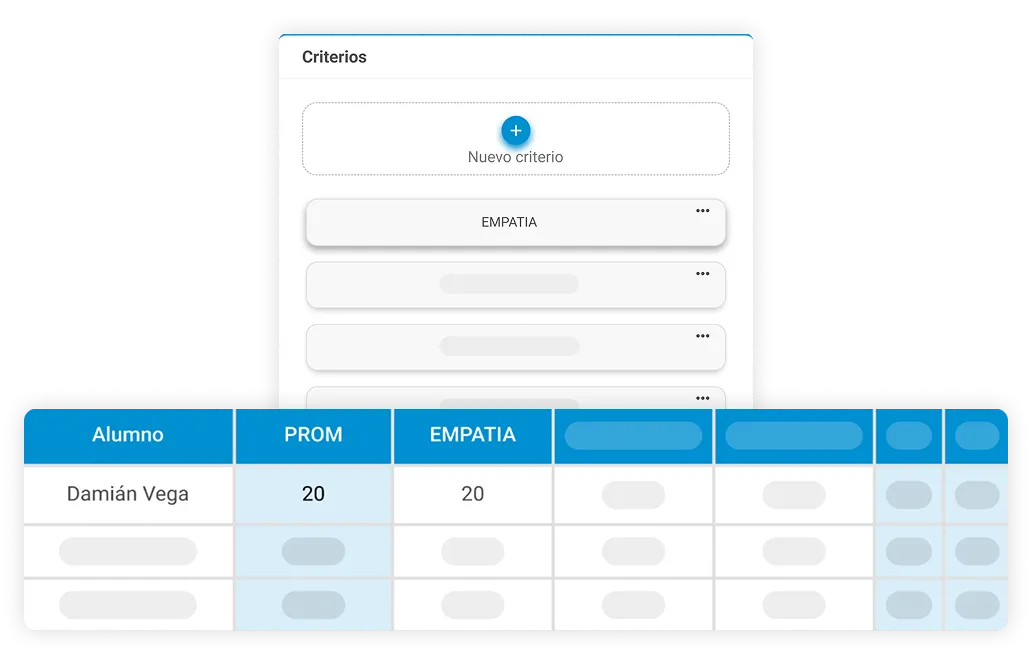 Registro de Notas de Conducta