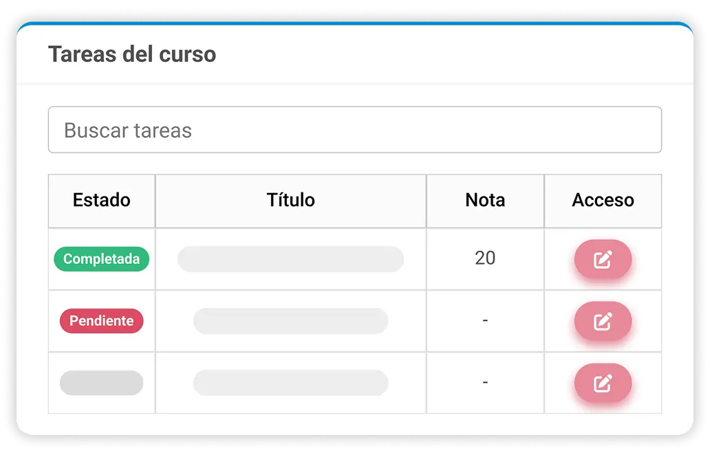 Envío de Tareas